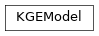 Inheritance diagram of KGE.models.base_model.BaseModel.KGEModel